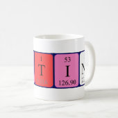 Sistine periodieke table name mok (Voorkant rechts)