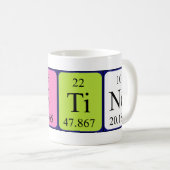 Sistine periodieke table name mok (Voorkant rechts)