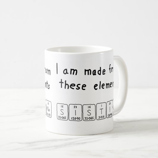 Sistine periodieke table name mok (Voorkant rechts)