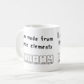 Sistine periodieke table name mok (Voorkant links)