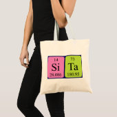 Sita Periodieke Naam canvas tas (Voorkant (product))