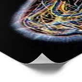 Six Chacras/Chakra Hinduism Poster (Hoek)