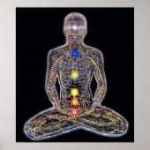Six Chacras/Chakra Hinduism Poster (Voorkant)