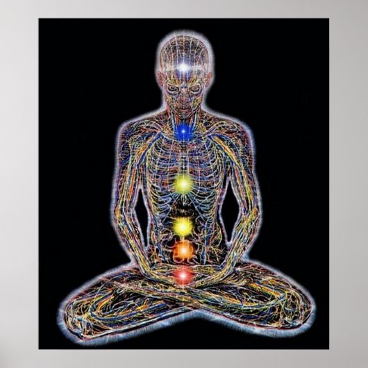 Six Chacras/Chakra Hinduism Poster (Voorkant)