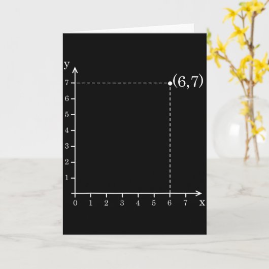 Six Seven 6 7 Coordinate Grid Plot Graph Plane Mem Kaart (Gele Bloem)