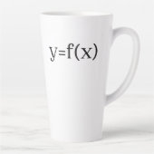 Six Sigma-formule, PROBLEM SOLVING-vergelijking Latte Mok (Rechts)