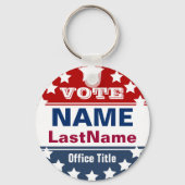 Sjabloon Aangepaste campagne Sleutelhanger (Voorkant)