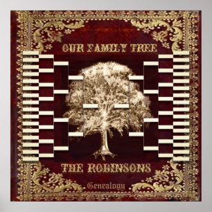 Sjabloon Antiek aangepaste boekfamilie Poster