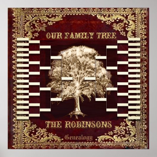 Sjabloon Antiek aangepaste boekfamilie Poster (Voorkant)