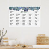 Sjabloon blauwe groene slagkaarten poster (Keuken)