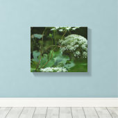 sjabloon canvasafdruk canvas afdruk (Insitu (Houten vloer))