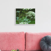 sjabloon canvasafdruk canvas afdruk (Insitu (Woonkamer))