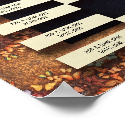 Sjabloon Familiestructuur Poster (Hoek)