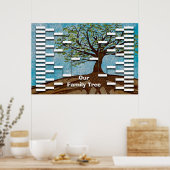 Sjabloon Familiestructuur Poster (Keuken)