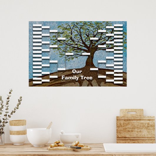 Sjabloon Familiestructuur Poster (Keuken)