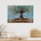 Sjabloon Familiestructuur Poster (Keuken)