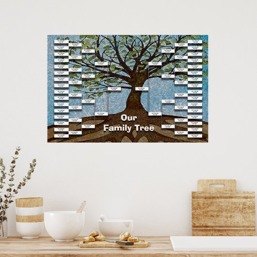 Sjabloon Familiestructuur Poster (Keuken)