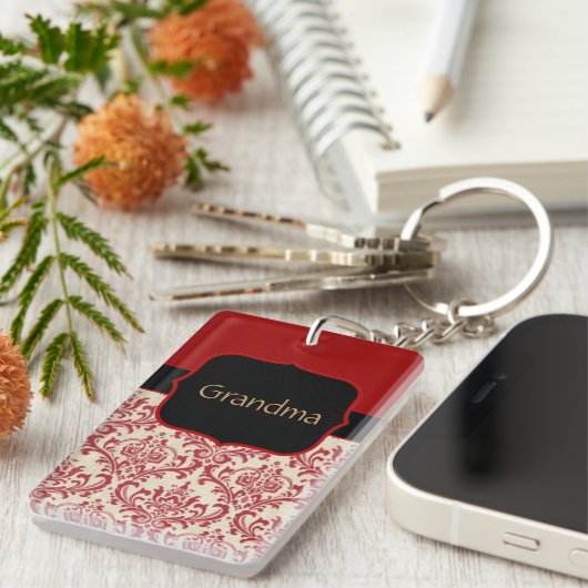 Sjabloon Foto Sleutelhanger op maat (Voorkant Rechts)