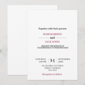 Sjabloon Kaart (Voorkant / Achterkant)