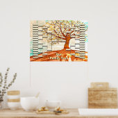 Sjabloon  kijk aangepaste reeks - structuur poster (Keuken)