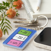 Sjabloon periodieke lijstnaam keying sleutelhanger (Voorkant Rechts)