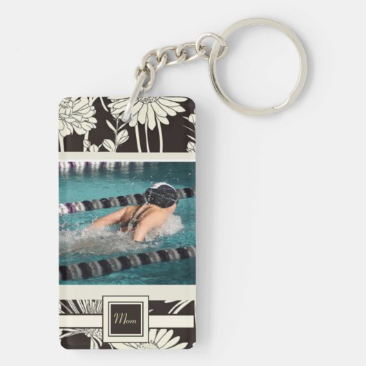 Sjabloon persoonlijke foto Sleutelhanger (achterkant)