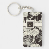 Sjabloon persoonlijke foto Sleutelhanger (Voorkant)