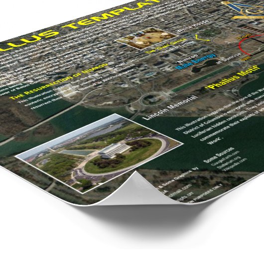 Sjabloon Phallus van Columbia Poster (Hoek)