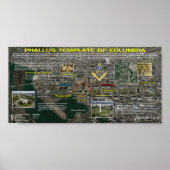 Sjabloon Phallus van Columbia Poster (Voorkant)