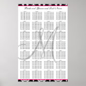 Sjabloon - Schema voor het roze weddenschap Poster (Voorkant)