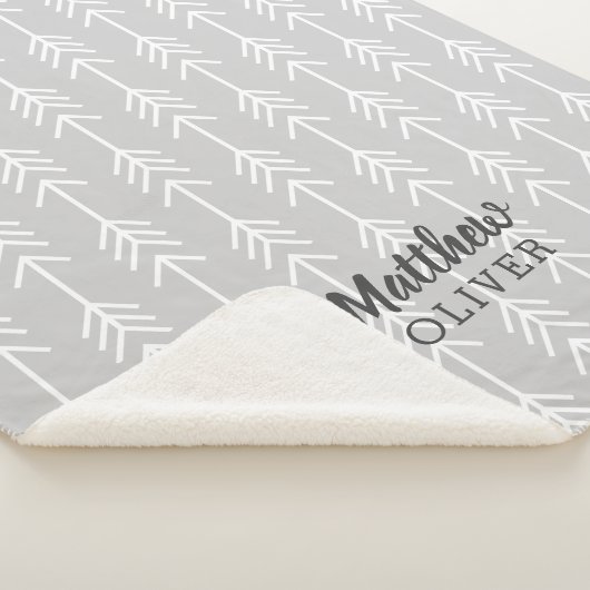 Sjabloon Sherpa Deken (3/4)