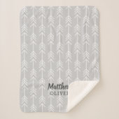 Sjabloon Sherpa Deken (Voorkant)