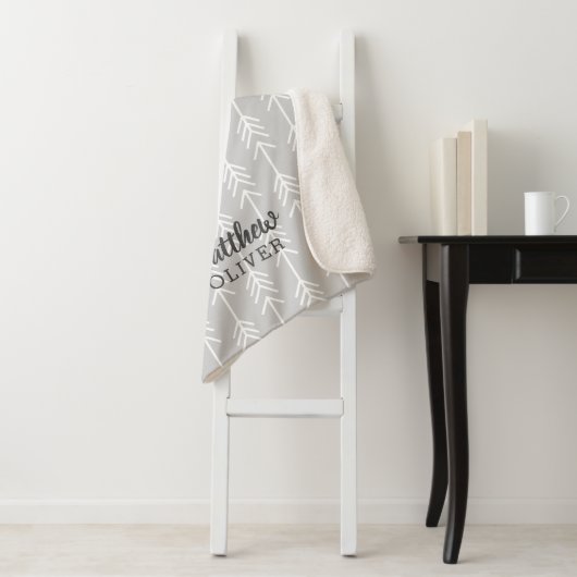 Sjabloon Sherpa Deken (In situ)