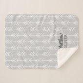 Sjabloon Sherpa Deken (Voorkant (horizontaal))