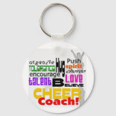 Sjabloon Sleutelhanger vullen (Voorkant)