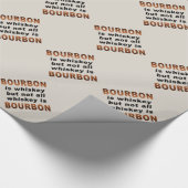 Sjabloon Snelle Creëer-omlooppapier Cadeaupapier (Hoek)