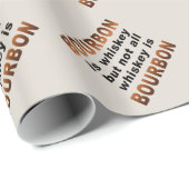 Sjabloon Snelle Creëer-omlooppapier Cadeaupapier (Rol Hoek)