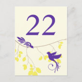 Sjabloon tabelnummer kaart (Voorkant)