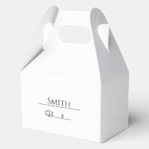 Sjabloon tafel Placeholder Kaart