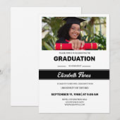 Sjabloon van aankondiging afstuderen (Voorkant / Achterkant)