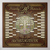  Sjabloon van de aangepaste boekenfamilie Poster (Voorkant)