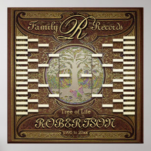 Sjabloon van de aangepaste boekenfamilie Poster