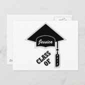 Sjabloon van de druppelaar (Voorkant / Achterkant)