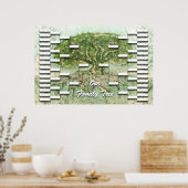 Sjabloon van de genetisch gemodificeerde bomen poster (Keuken)