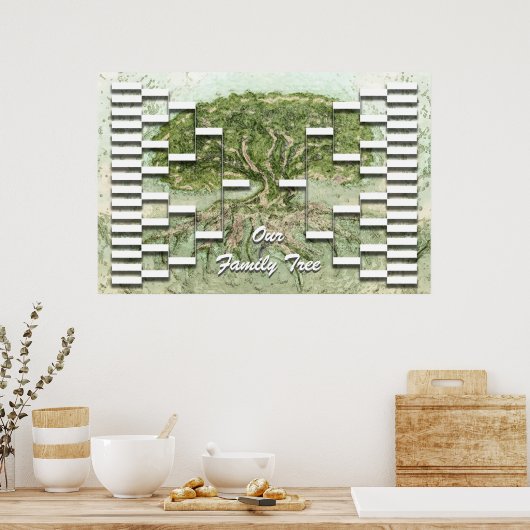 Sjabloon van de genetisch gemodificeerde bomen poster (Keuken)