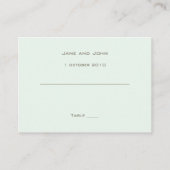 Sjabloon van een witte-plaatskaart plaatskaartje (Voorkant)