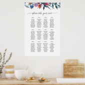 Sjabloon van het stoelschema poster (Keuken)