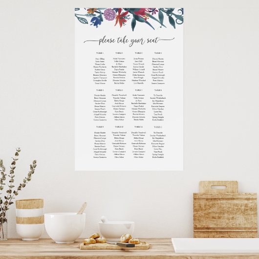 Sjabloon van het stoelschema poster (Keuken)