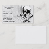 Sjabloon Visitekaartje (Voorkant / Achterkant)