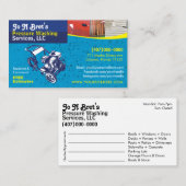 Sjabloon voor afwasmachine en reiniging van de dru afsprakenkaartje (Voorkant / Achterkant)